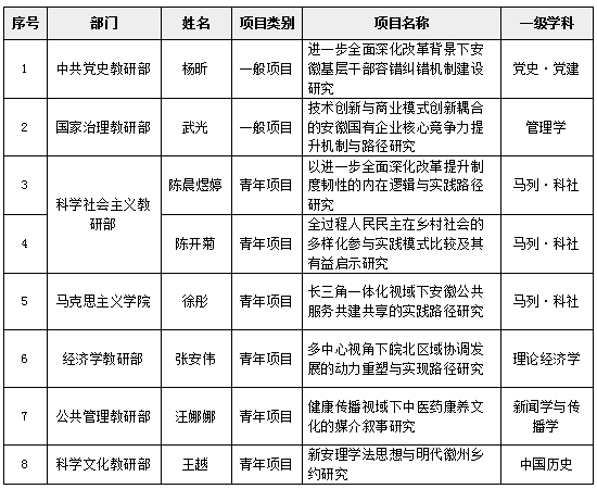 微信截圖_20250321163806