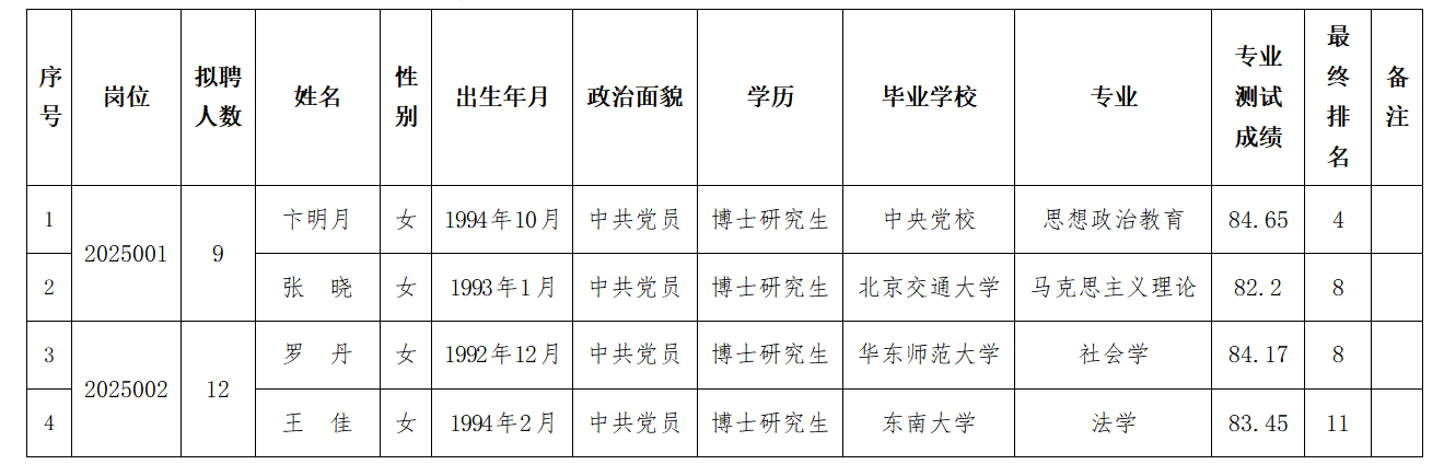 32e4f79ff5e148658c67467a8fcdba7